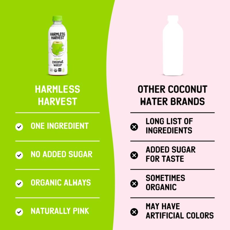 Harmless Harvest - 10oz 12ct **Small** Coconut Water